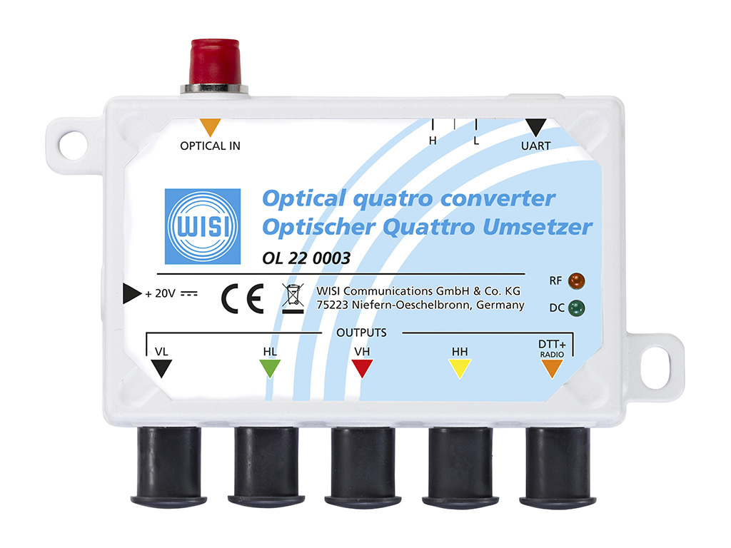 LWL Konverter Abschlusseinheit Quattro FC/PC LWL Converter